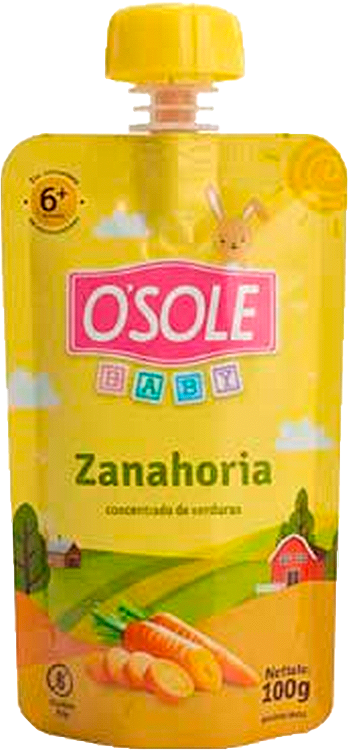Añadido a tus Favoritos