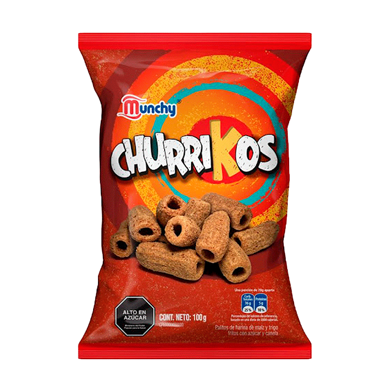 Añadido a tus Favoritos